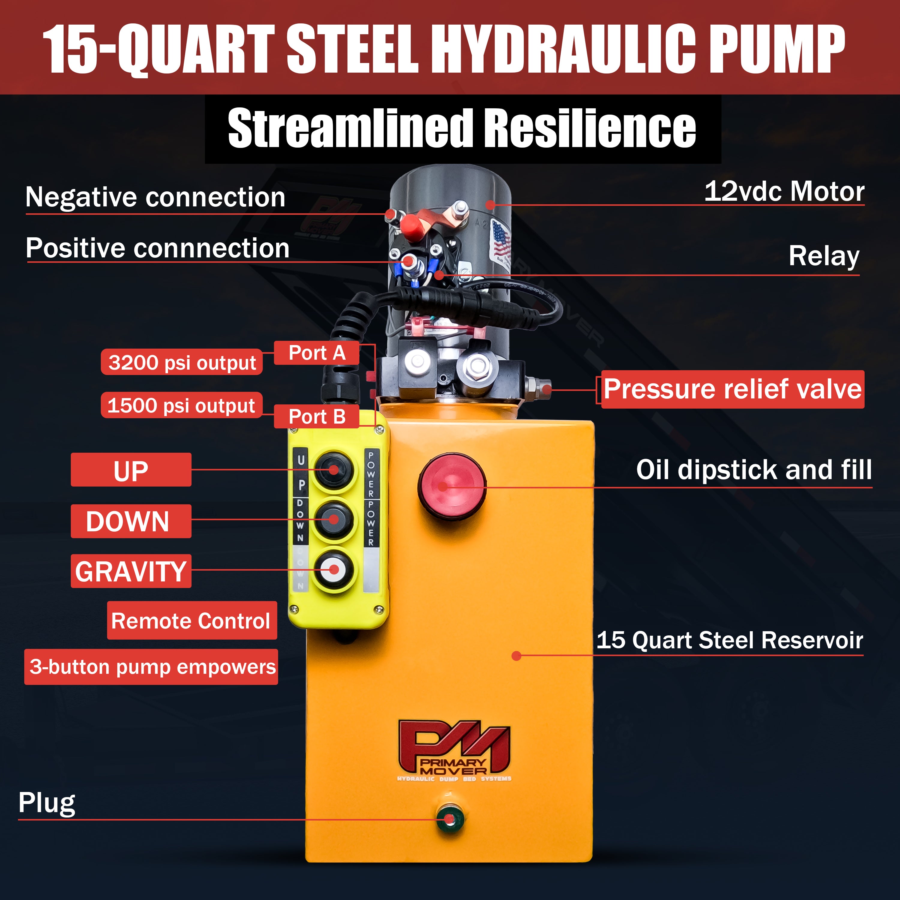 KTI 12V Double-Acting Hydraulic Pump - Steel Reservoir with red buttons and white text on a yellow control panel, ideal for hydraulic dump bed systems.