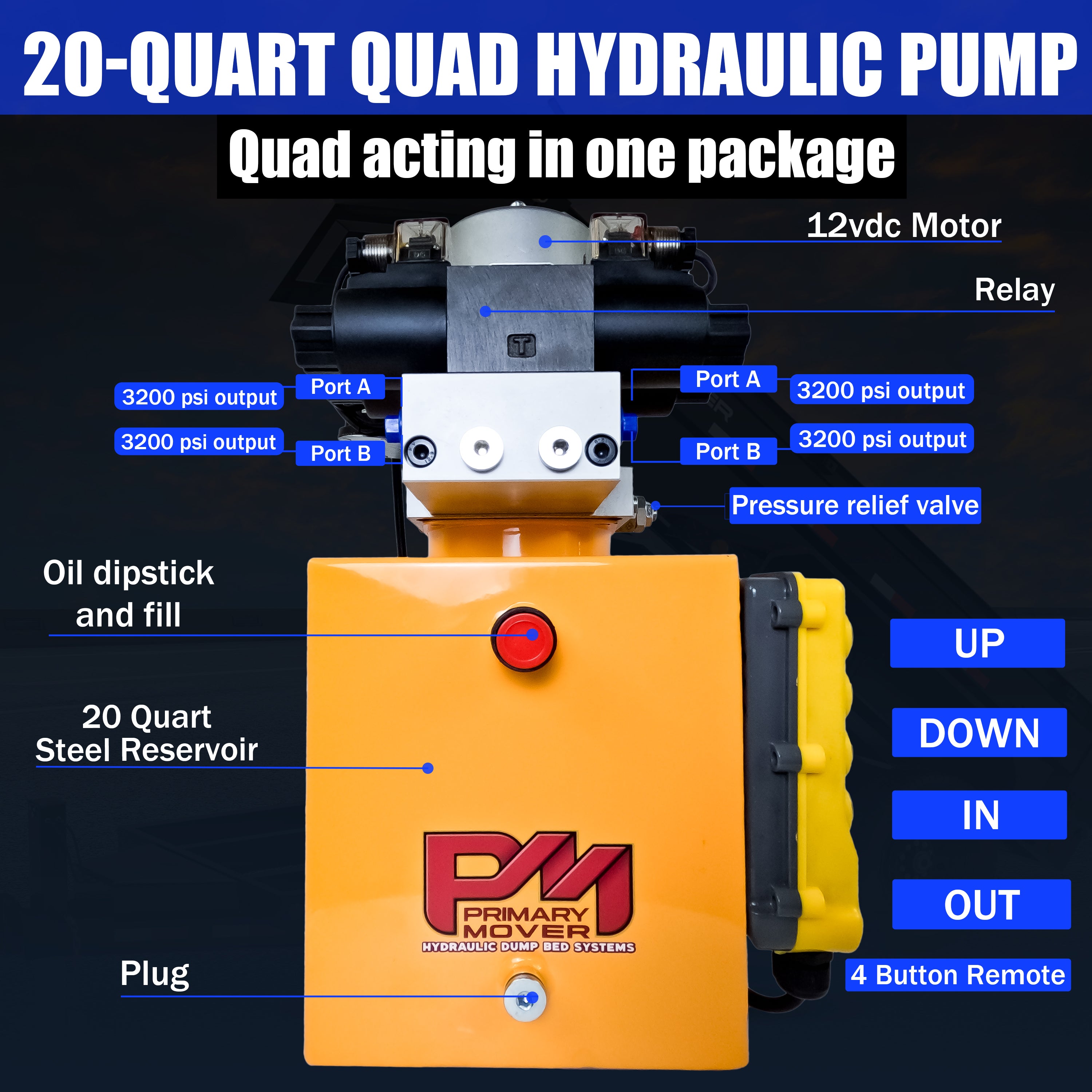 Primary Mover 12V Dual Double-Acting Hydraulic Power Unit: Compact, powerful solution for dump trailers and trucks, enabling four hydraulic actions simultaneously. Built for durability and efficiency. Used for any truck or trailer application. 1/2 ton.