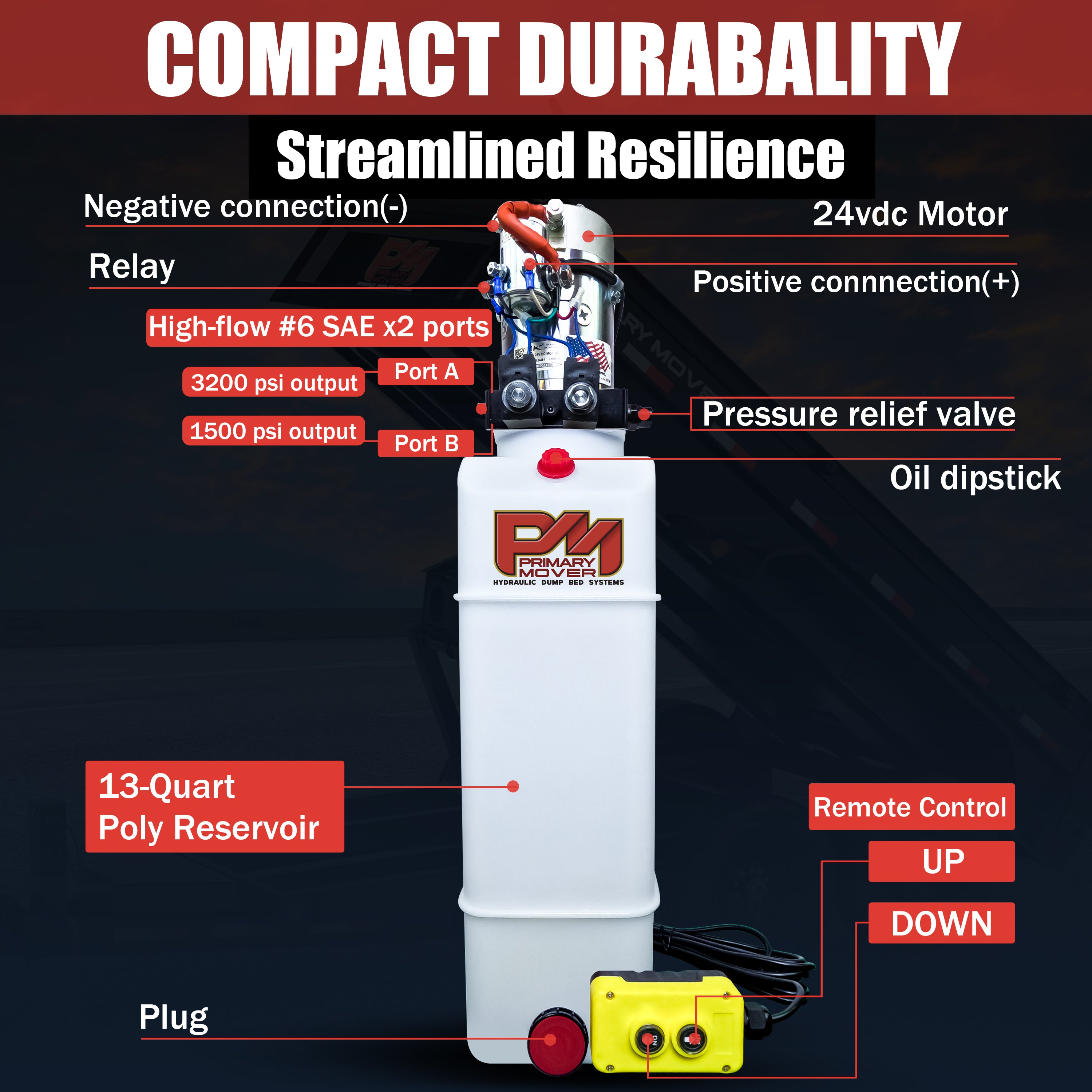 KTI 24Vdc Double Acting Hydraulic Power Unit with poly reservoirs, featuring a compact design, red text, and control buttons for efficient hydraulic applications.