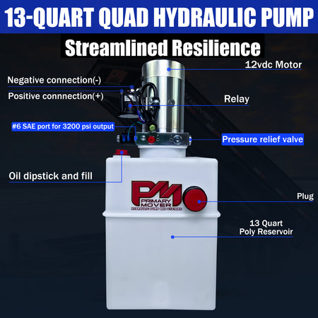 DLH 12V Single-Acting Hydraulic Pump - Poly Reservoir, featuring a white container with red text, blue dots, and a red logo, ideal for hydraulic systems.