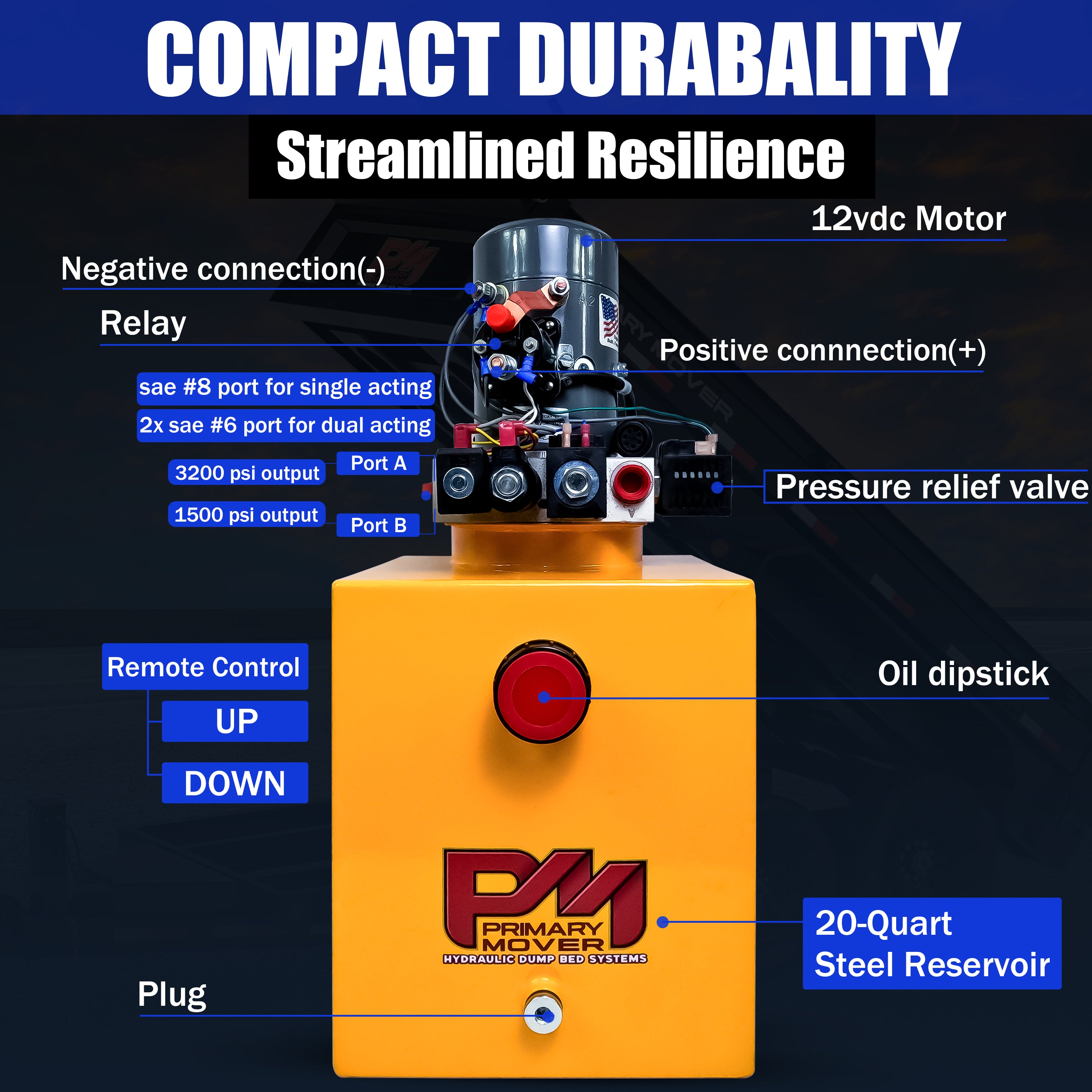 KTI 12Vdc Single/Double Hydraulic Power Unit, featuring a yellow box with red buttons and blue text, ideal for single-acting dump trailers and double-acting jacks.