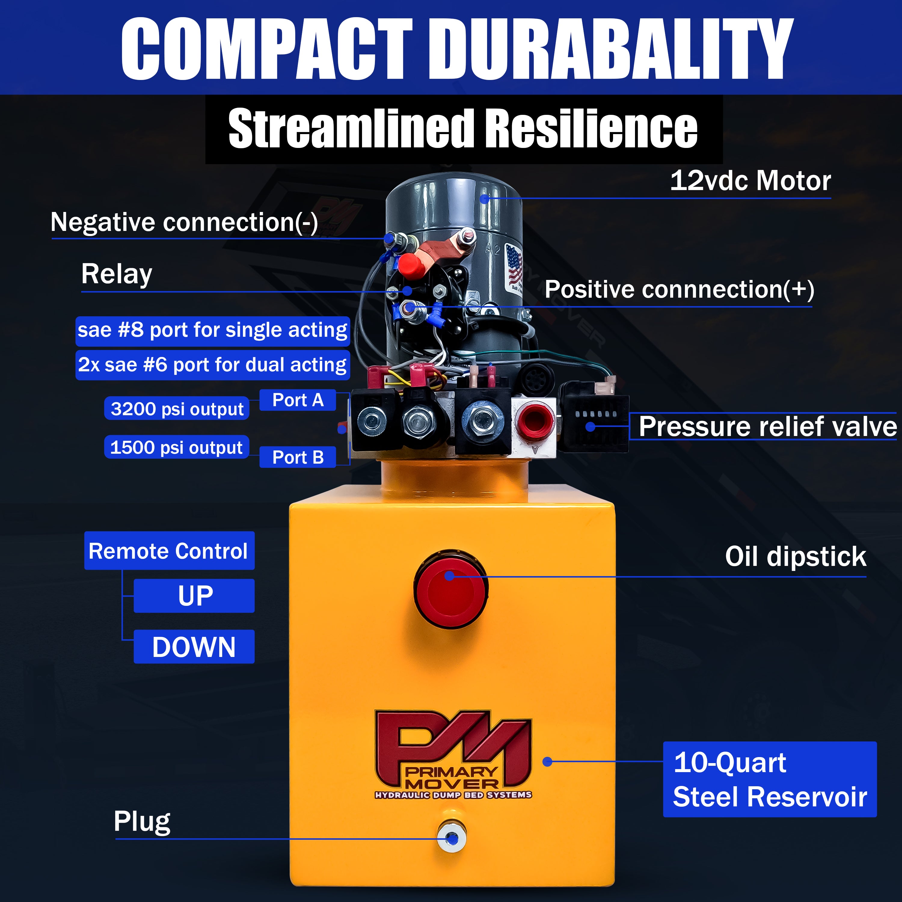 KTI 12Vdc Single/Double Hydraulic Power Unit with black and red buttons, designed for versatile hydraulic applications in dump trailers.