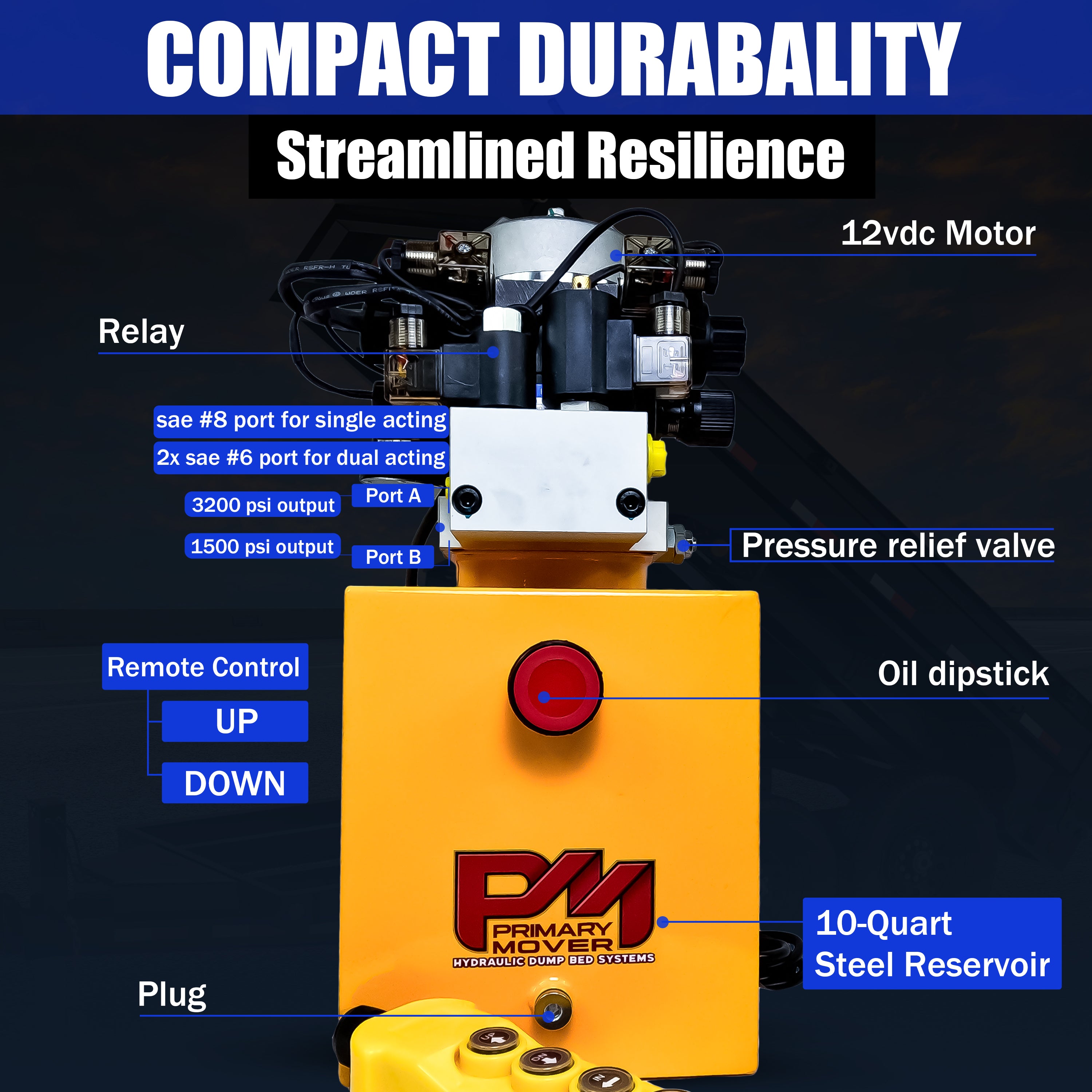 Primary Mover 12Vdc Single Double Pump, featuring a yellow control box with red buttons and a white housing, designed for versatile hydraulic applications.