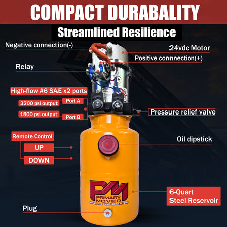 KTI 24Vdc Double Acting Hydraulic Power Unit with Steel Reservoirs, featuring a close-up of its control buttons and labeling for operational clarity.