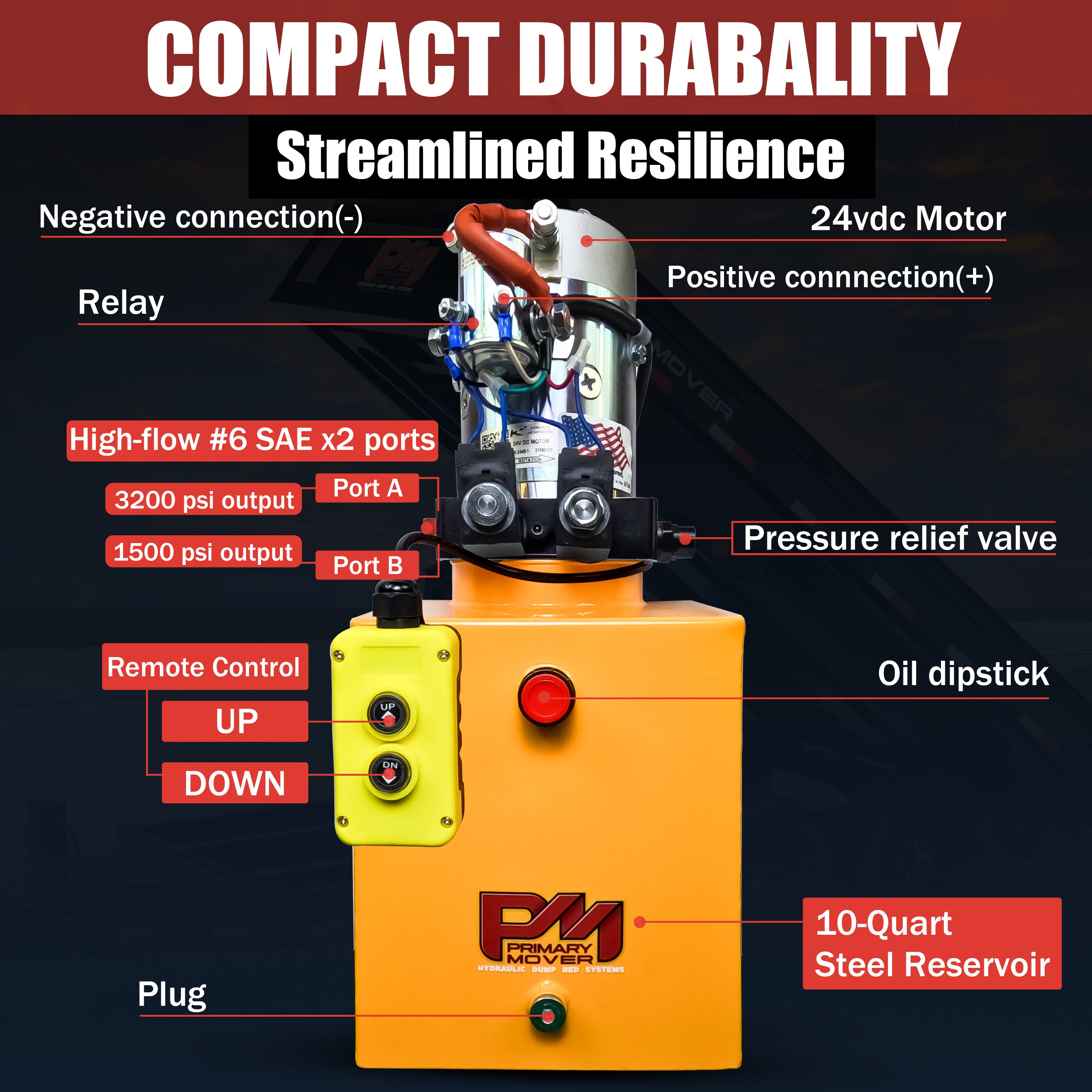 KTI 24Vdc Double Acting Hydraulic Power Unit with steel reservoirs, featuring red buttons and a yellow control box with a switch.