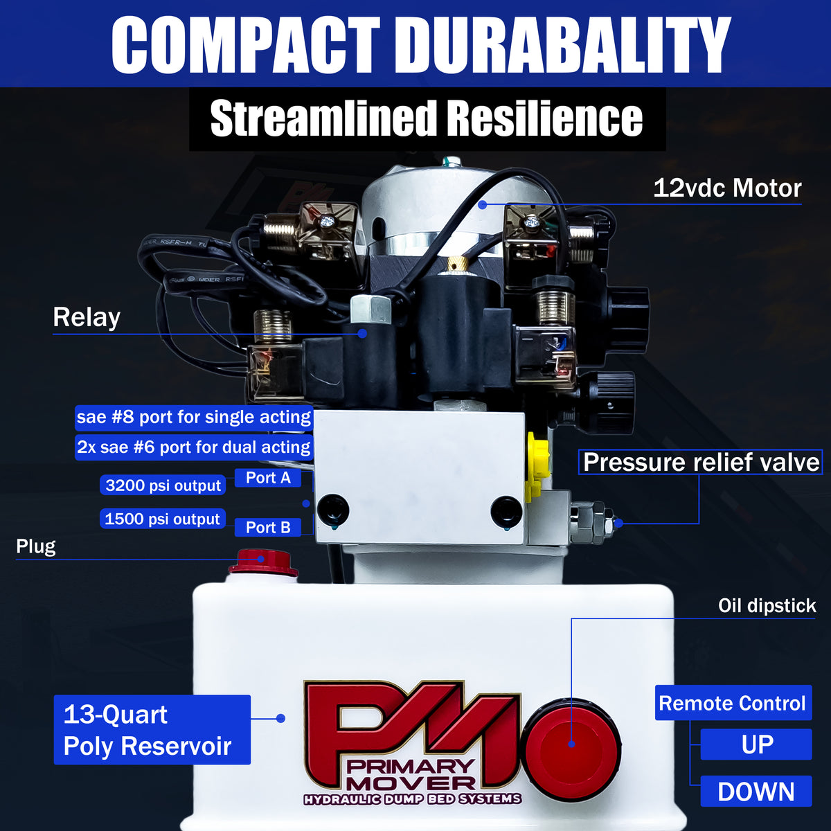 Primary Mover 12Vdc Single Double Pump, featuring red and black buttons, built for versatile hydraulic applications with robust design for efficient power distribution.