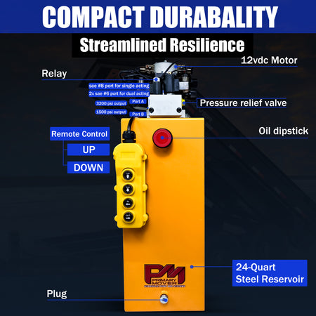 Primary Mover 12Vdc Single Double Pump with yellow control panel, multiple buttons, and switches for versatile hydraulic applications.