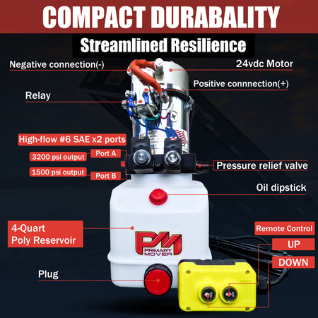 KTI 24Vdc Double Acting Hydraulic Power Unit with poly reservoirs, showcasing its compact design and robust construction, ideal for dump trucks and trailers.