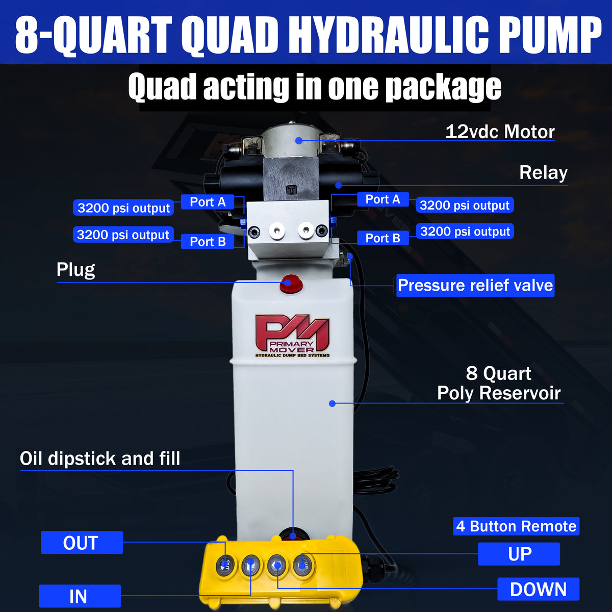 Diagram of a versatile Dual Double Hydraulic Power Unit from PrimaryMover.com, showcasing compact design for dump trailers and trucks.