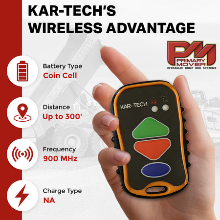 Hand holding Kar-Tech Wireless Remote System for controlling hydraulic pumps from up to 300 feet, featuring 900MHz FHSS platform to minimize interference.