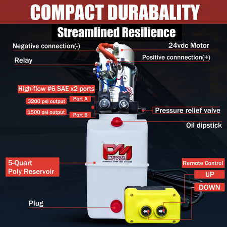 KTI 24Vdc Double Acting Hydraulic Power Unit with white poly reservoir, featuring double acting functionality and a compact, durable design for hydraulic applications.