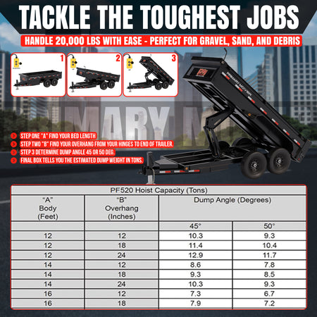 10 Ton Hydraulic Scissor Hoist Kit PF-520 shown with trailer, highlighting its durable design and components, ideal for 12-16' dump bodies.