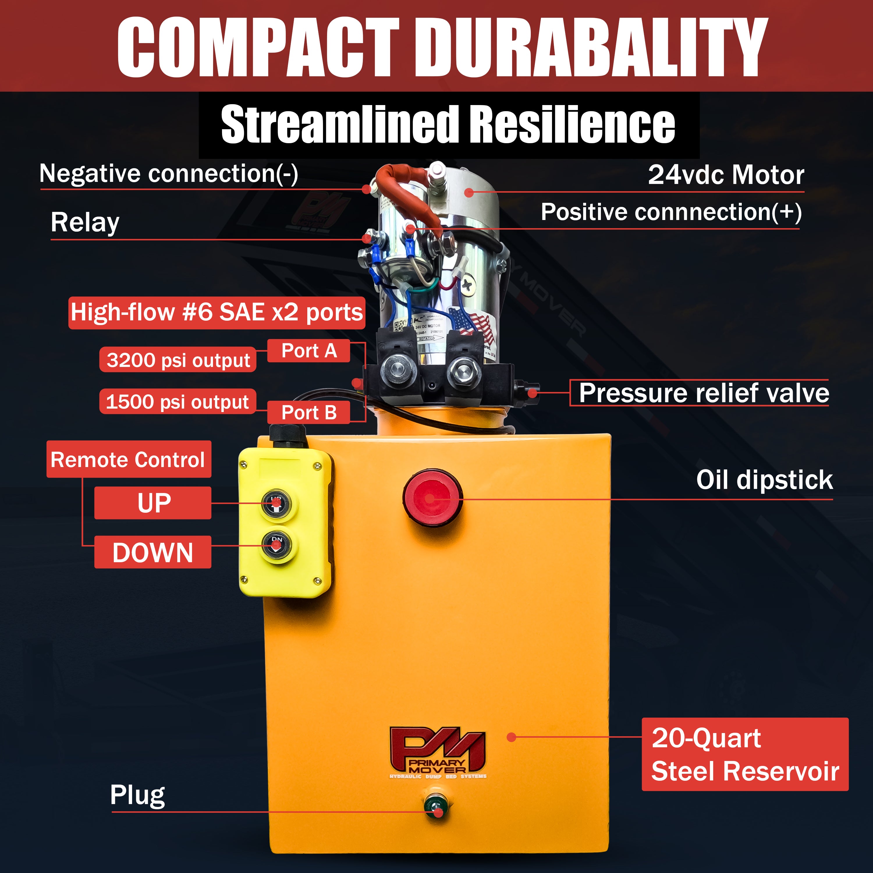 KTI 24Vdc Double Acting Hydraulic Power Unit with Steel Reservoirs, featuring visible red buttons and control elements on a yellow casing.