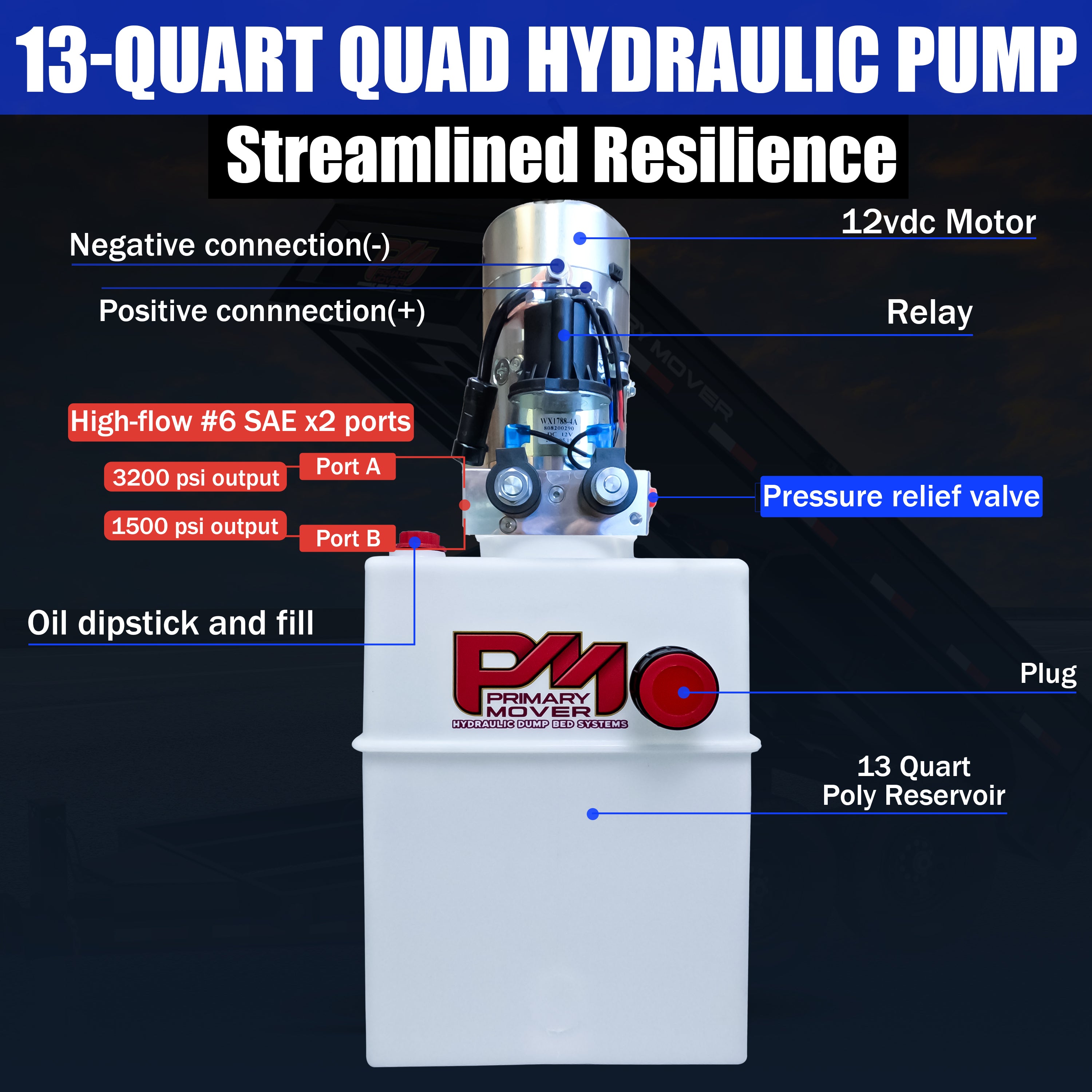 DLH 12V Double-Acting Hydraulic Pump - Poly Reservoir features a robust white container with blue text, red buttons, and a logo, ensuring reliable hydraulic power and enhanced functionality.