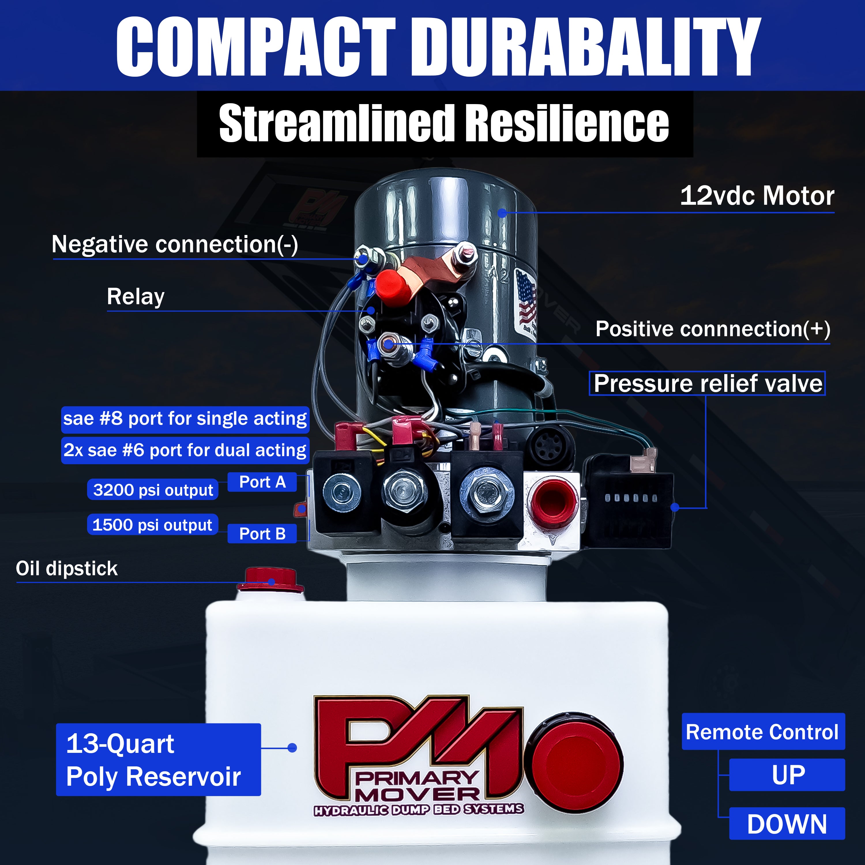 KTI 12vdc Single/Double Hydraulic Power Unit, featuring red buttons and blue text, designed for versatile hydraulic applications in dump trailers with single and double-acting functions.