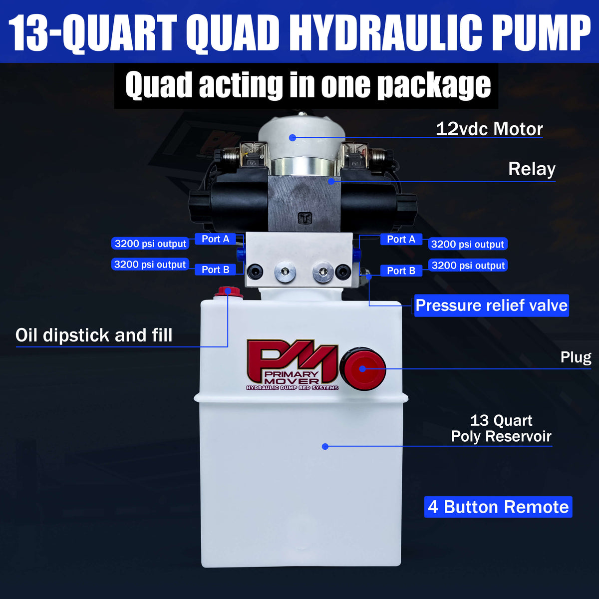 Primary Mover 12V Dual Double-Acting Hydraulic Dump Trailer Pump (Poly) featuring a compact white unit with red buttons and blue text for versatile hydraulic control.