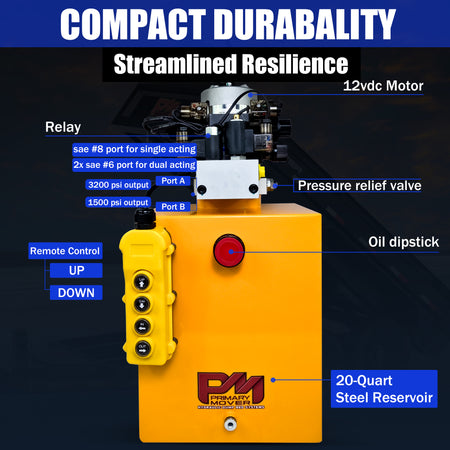 Primary Mover 12Vdc Single Double Pump featuring a yellow box with black buttons, a red button, and a blue sign with white text.