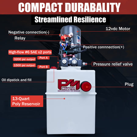 KTI 12V Double-Acting Hydraulic Pump with Poly Reservoir, featuring a robust design and dual-action functionality for efficient lifting and lowering in hydraulic dump bed systems.