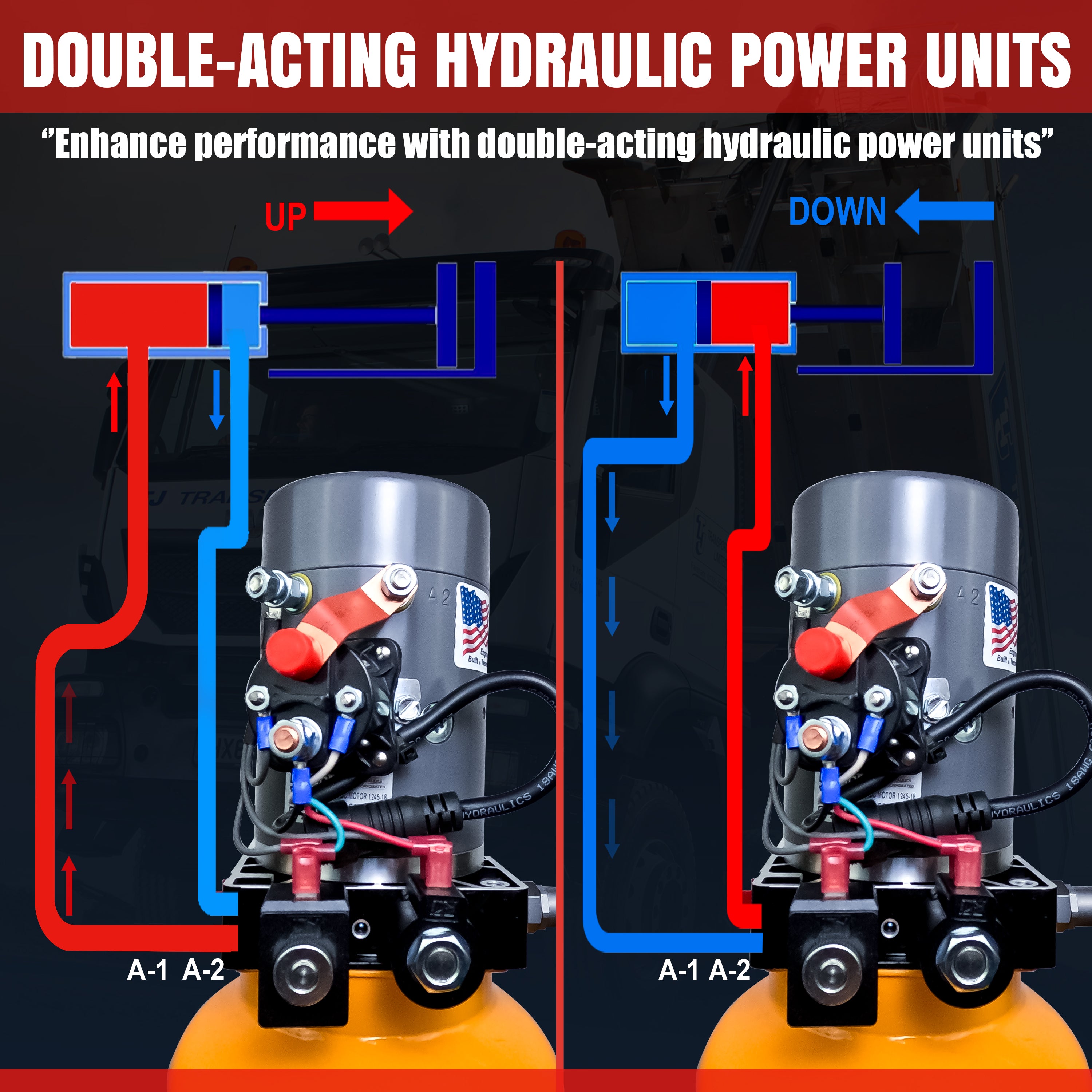 KTI 12V Double-Acting Hydraulic Pump with steel reservoir, featuring a compact, commercial-grade design, detailed machine diagram, and robust components for efficient hydraulic performance.