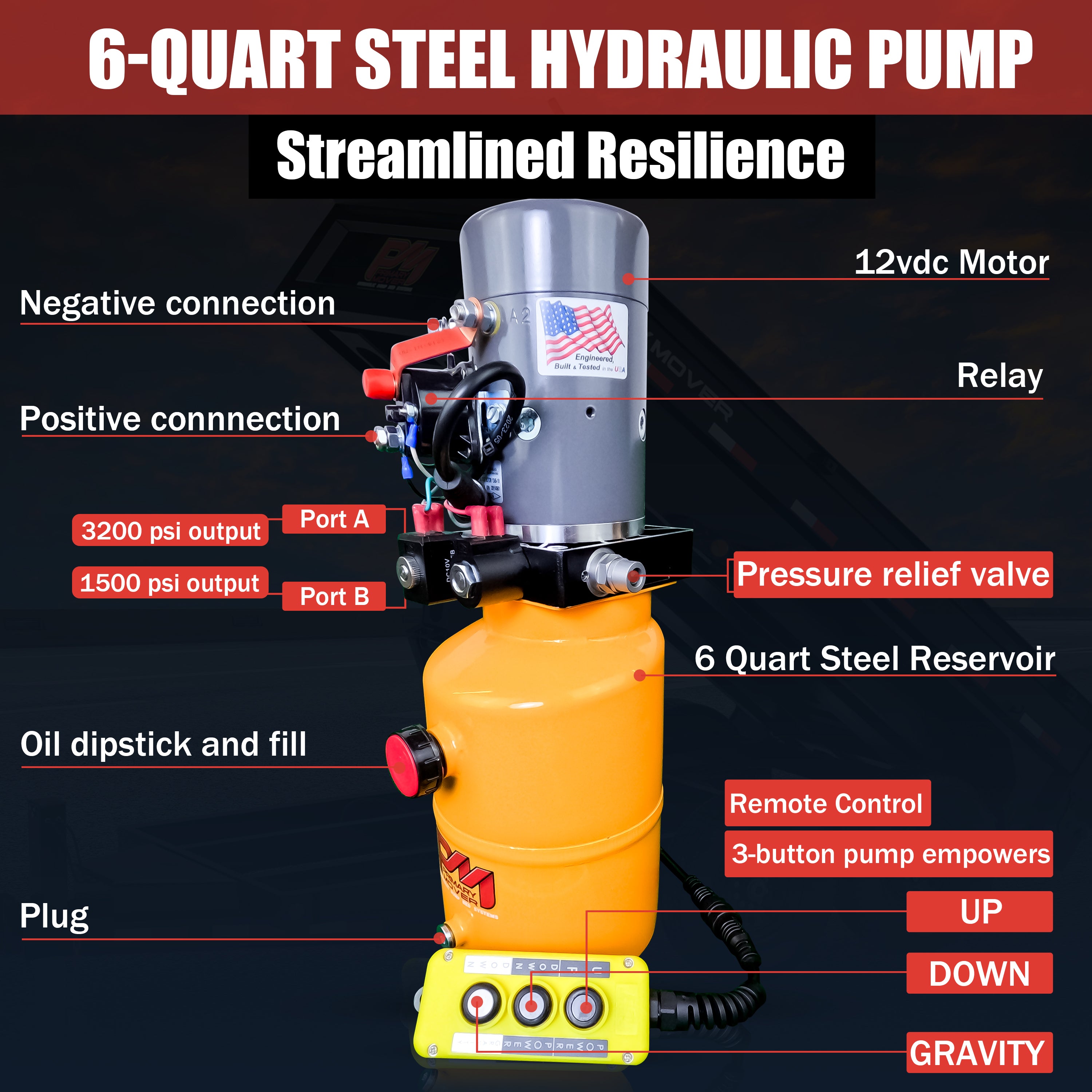 KTI 12V Double-Acting Hydraulic Pump with a steel reservoir, featuring red buttons and control panel, designed for efficient performance in hydraulic dump bed systems.