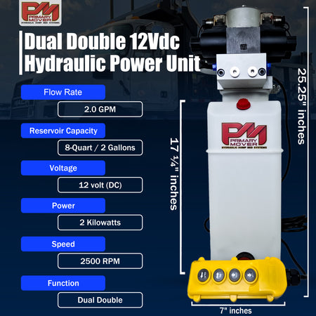 Compact and powerful Primary Mover 12V Dual Double-Acting Hydraulic Power Unit for dump trailers and trucks, enabling four hydraulic actions simultaneously.