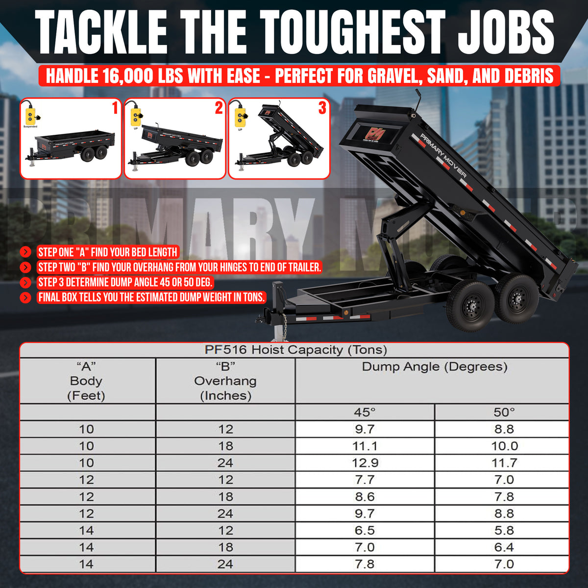 8 Ton Hydraulic Scissor Hoist Kit - Fits 10-14' Dump Body PF-516, featuring sturdy tires, trailer attachment, and a detailed weight chart for lifting heavy loads.