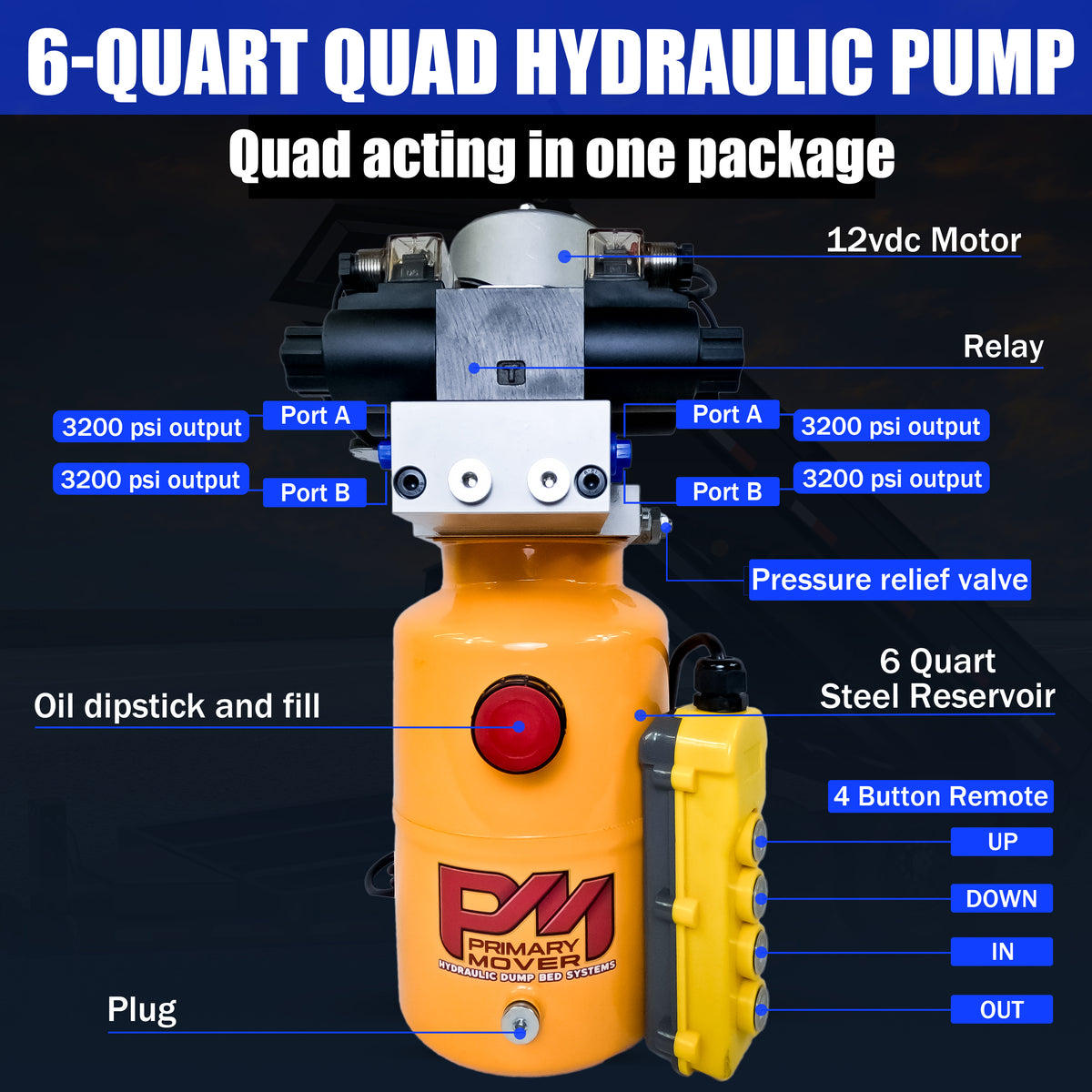 Primary Mover 12V Dual Double-Acting Hydraulic Power Unit: Compact, robust steel design for dump trailers and trucks, enabling four hydraulic actions simultaneously. Used for any truck or trailer application. 1/2 ton truck dump bed kit.