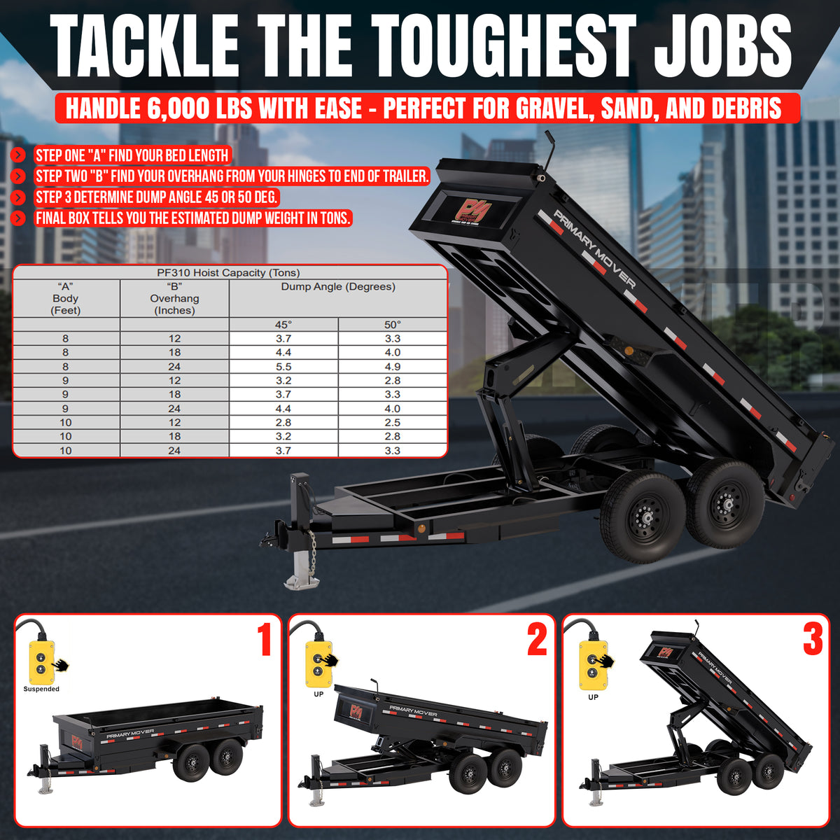 3 Ton Hydraulic Scissor Hoist Kit for 8-10' Dump Body, featuring a low-profile design with a robust 3.5 cylinder and visible trailer components.