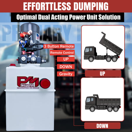 KTI 12V Double-Acting Hydraulic Pump - Poly Reservoir with a white container, black dump truck, and red frame designed for hydraulic dump bed systems.