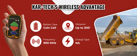 Kar-Tech Wireless Remote System: A hand holding the remote control, designed to operate hydraulic pumps up to 300 feet away, shown on a detailed informational poster.