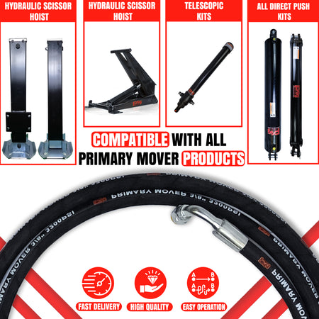 Collage showcasing hydraulic parts, including hoses and fittings, part of the Double Acting Pump 3/8 Hose Kit compatible with double acting hydraulic power units.