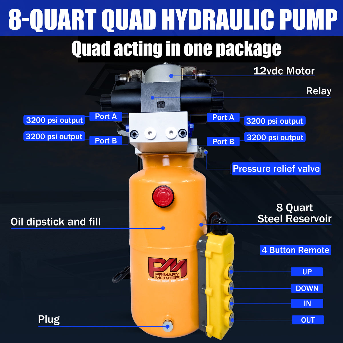 Compact yet powerful Dual Double-Acting Hydraulic Power Unit from PrimaryMover.com, ideal for dump trailers and trucks, offering quad power capability for versatile hydraulic operations. Used for any truck or trailer application. 1/2 ton truck dump bed ki