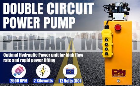 Primary Mover 12Vdc Single Double Pump, depicted against a cityscape, showcasing its robust hydraulic design and versatile functionality for single and dual-acting applications.