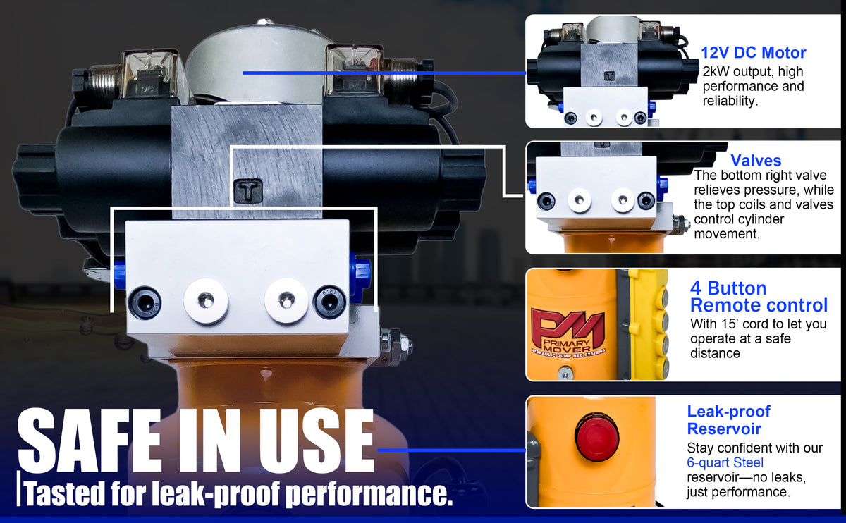 Close-up of Primary Mover 12V Dual Double-Acting Hydraulic Power Unit, showcasing compact design and robust construction for versatile hydraulic operations. Used for any truck or trailer application. 1/2 ton truck dump bed kit.