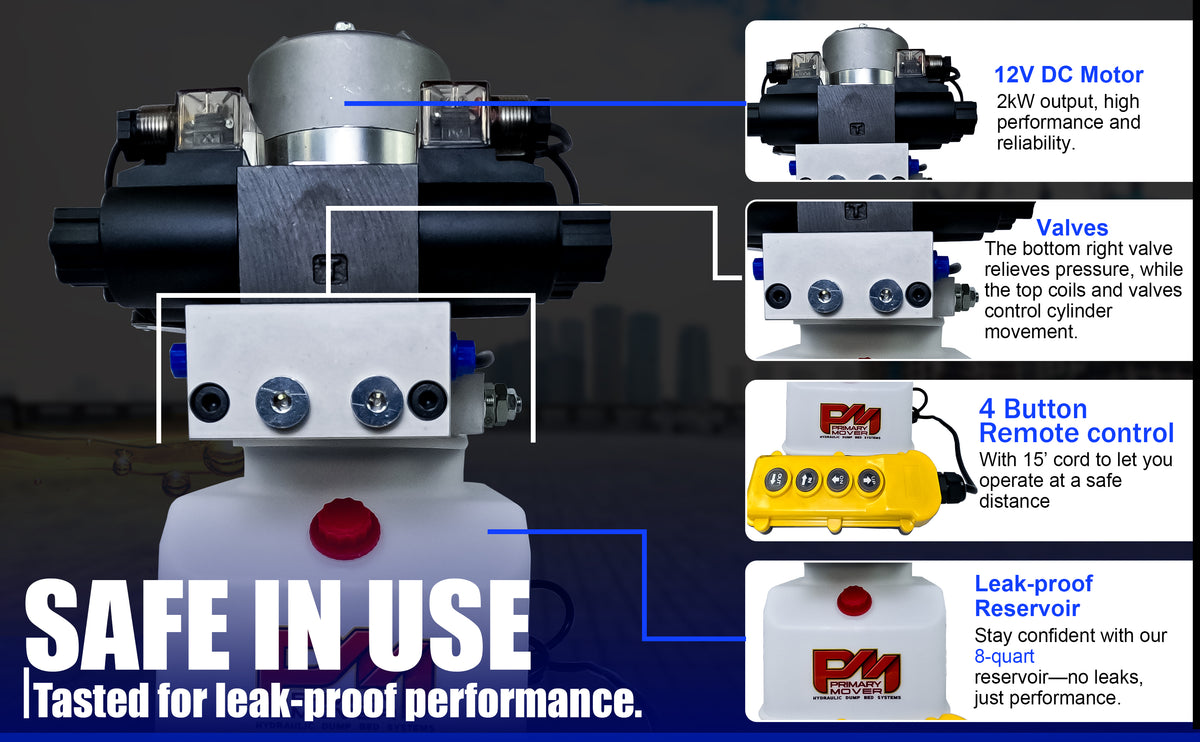 Primary Mover 12V Dual Double-Acting Hydraulic Power Unit: Compact, robust unit for dump trailers and trucks, enabling four hydraulic actions simultaneously.