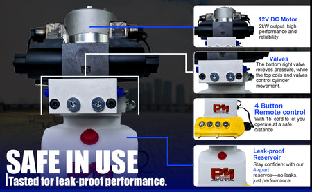 Primary Mover 12V Dual Double-Acting Hydraulic Power Unit | PFP-DD06P: Close-up of compact hydraulic unit with dual double configuration for versatile hydraulic actions.