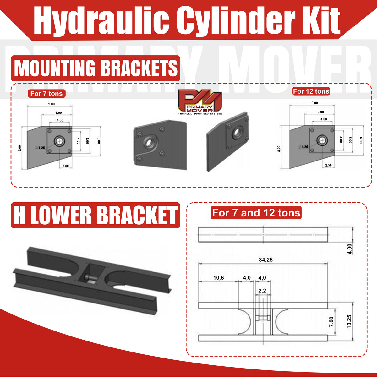 Telescopic Dump Trailer Cylinder Kit - 20 Ton Capacity - 135 Stroke, including mounting brackets, hydraulic power unit, hose assembly, and fittings, illustrated in a detailed diagram.