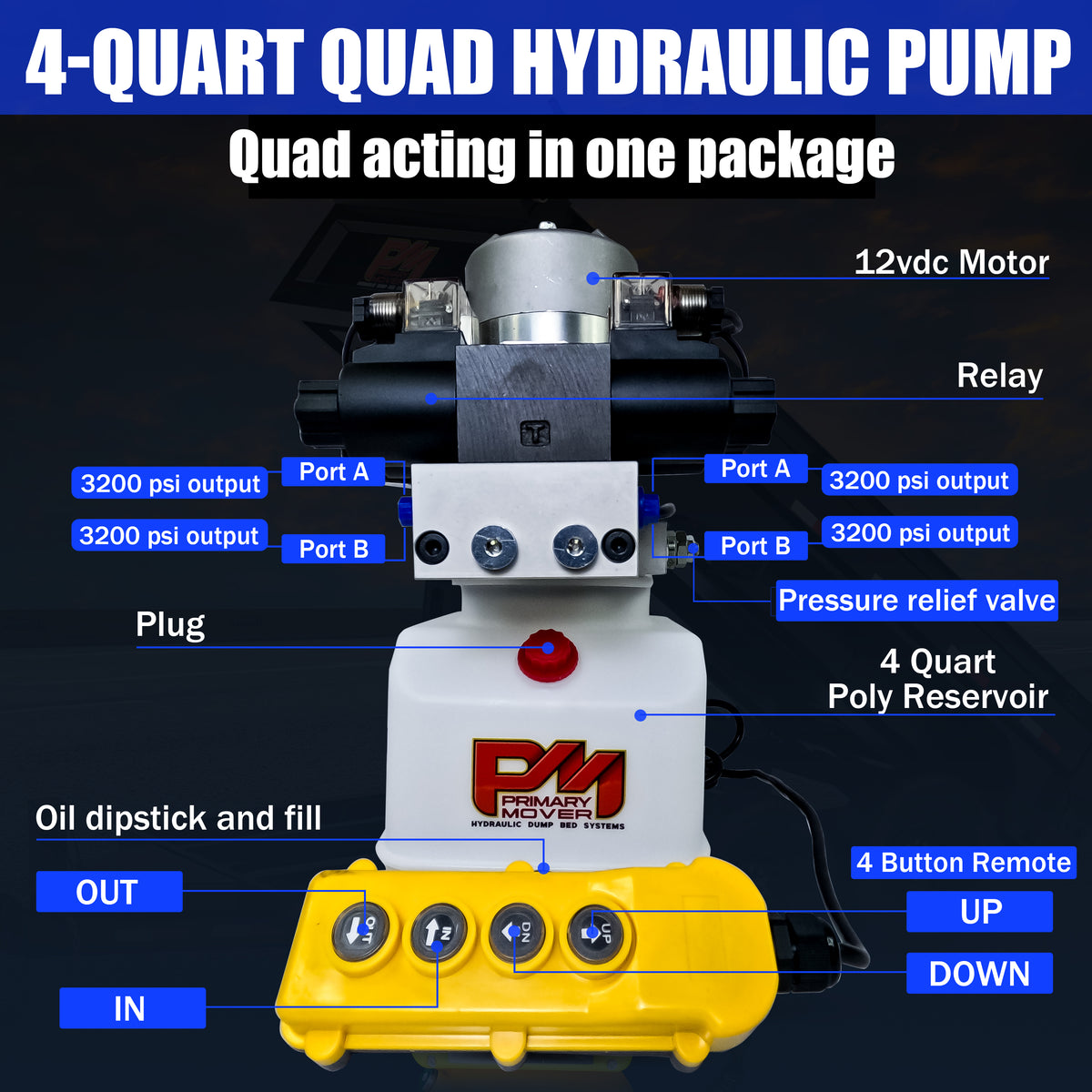 Compact Dual Double Hydraulic Power Unit from PrimaryMover.com: Quad power capability for dump trailers and trucks, robust construction, versatile applications.