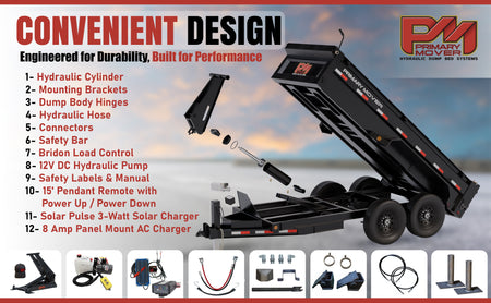 Hydraulic Scissor Hoist Kit - 12 Ton Capacity - Fits 16-20' Dump Body | PF-625. Image: Trailer with attached parts, wheel, tire, and cables. Product includes cylinder, mounting brackets, hydraulic pump, and more.