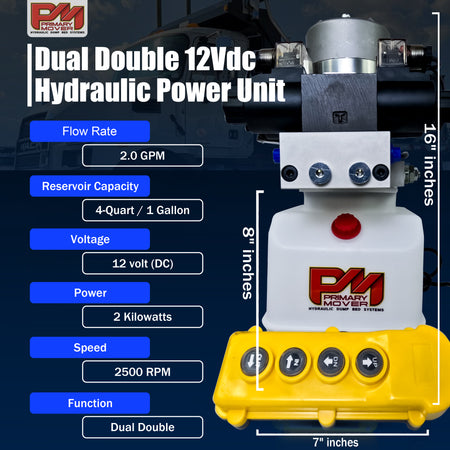 Primary Mover 12V Dual Double-Acting Hydraulic Power Unit: Compact, robust unit for dump trailers and trucks, enabling quad power functionality for precise hydraulic operations.