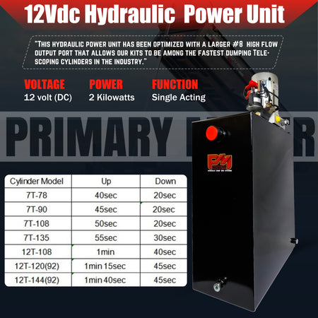 Telescopic Dump Trailer Cylinder Kit with 30-ton capacity, featuring a black rectangular cylinder, red buttons, and a red-yellow logo. Suitable for 12-16' dump trailers.