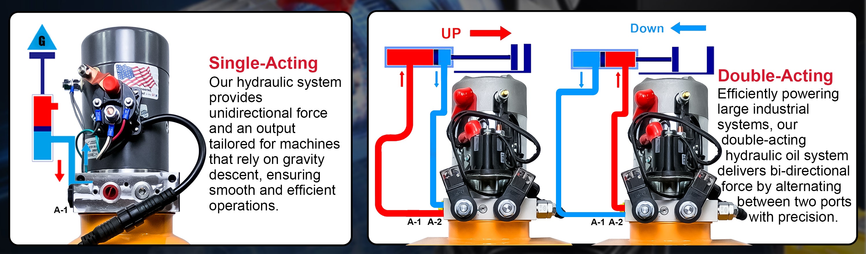 KTI 12V Single-Acting Hydraulic Pump - Steel Reservoir, shown in a detailed diagram highlighting its compact, efficient design and key components for hydraulic dump bed systems.