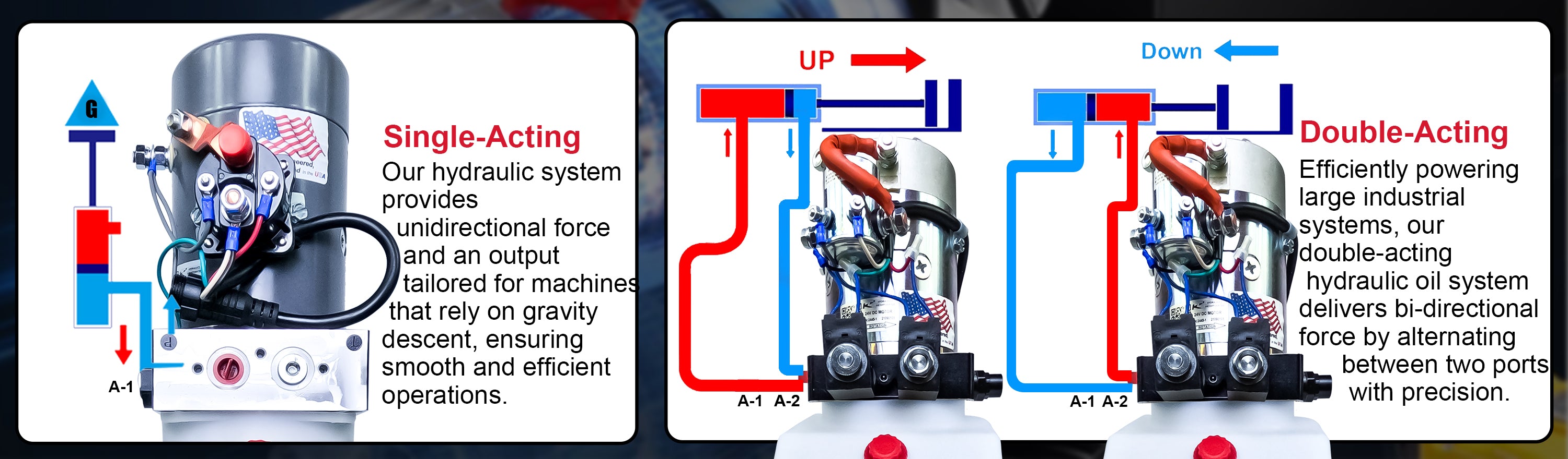 KTI 24Vdc Double Acting Hydraulic Power Unit with Poly Reservoirs, featuring a compact, durable design and visible components for precise hydraulic control in various applications.